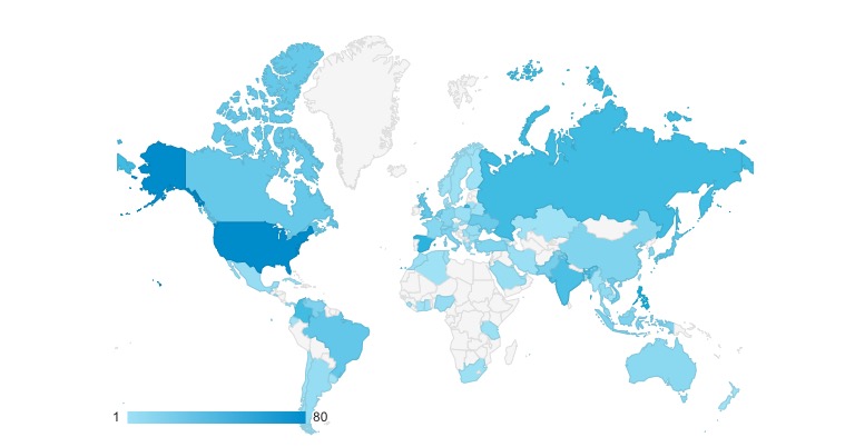 cryptocurency audience march 2019