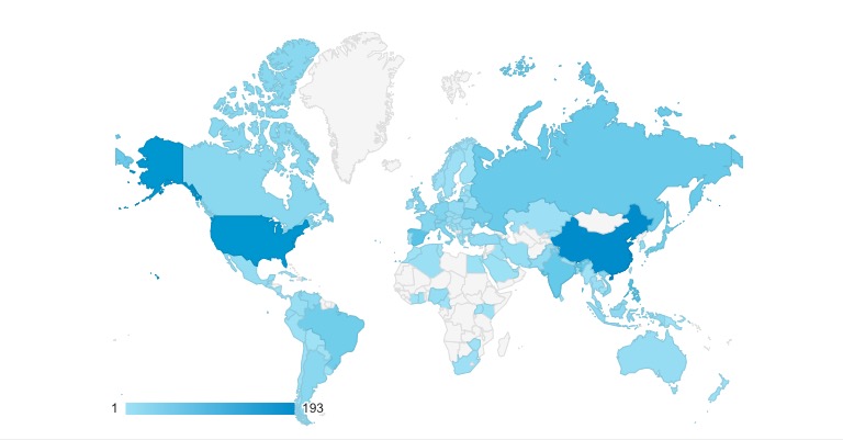 cryptocurency audience april 2019